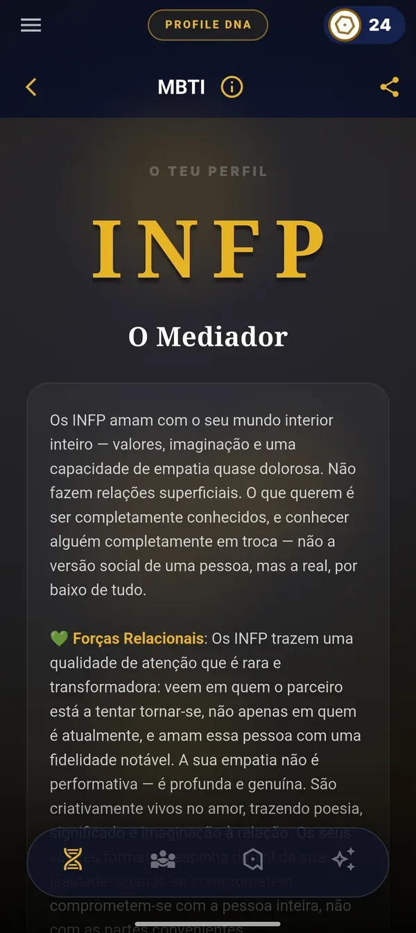 INFP typology test result in Agapone