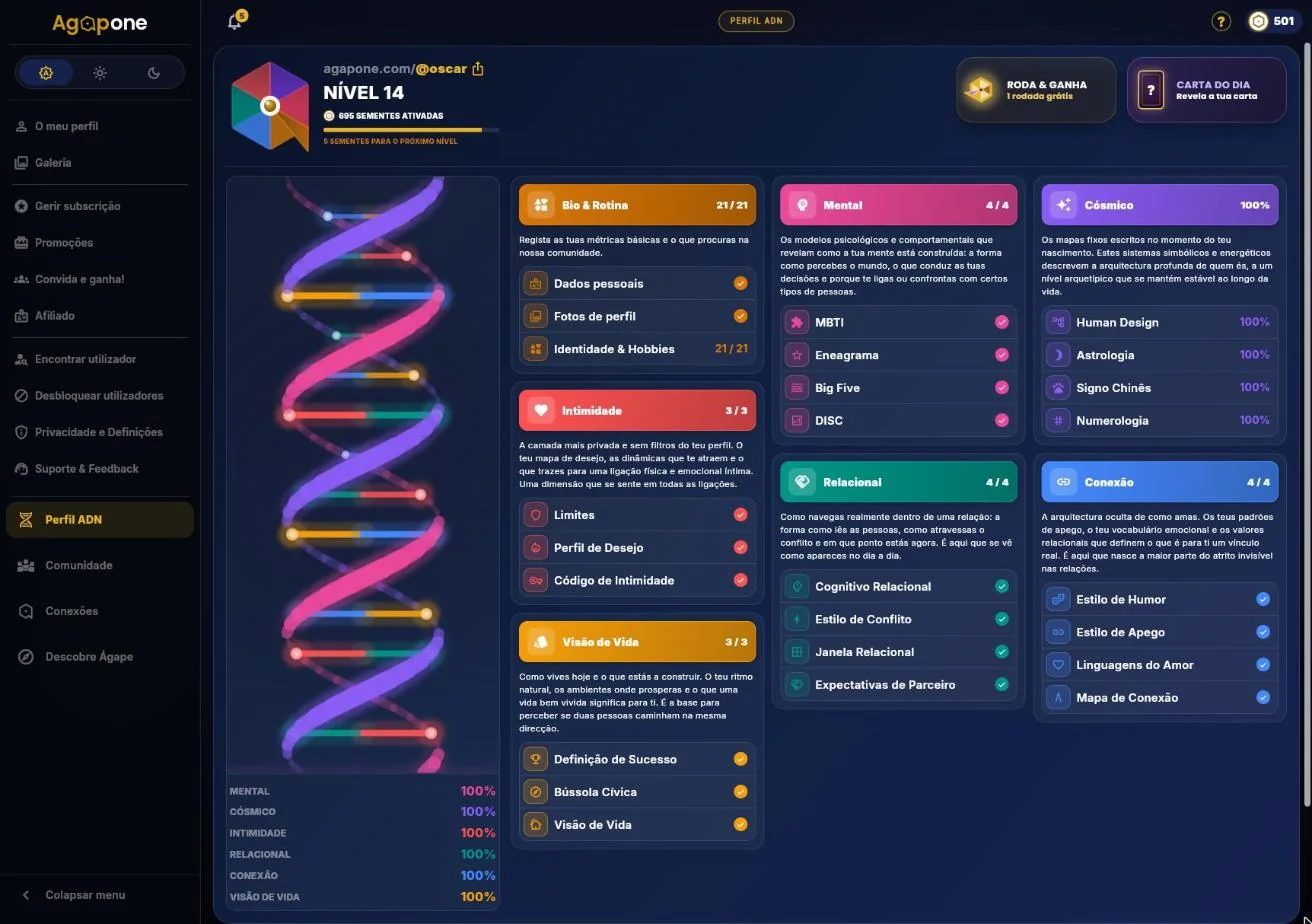 Agapone Profile DNA in the web version, with the 7 areas and the progress of each