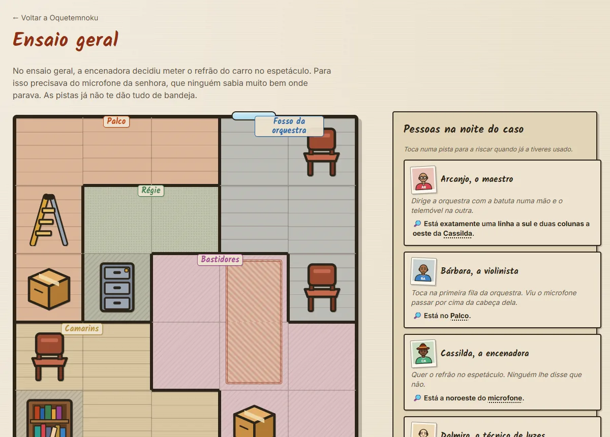 An Escândaloku case with the illustrated floor plan and each suspect’s clues