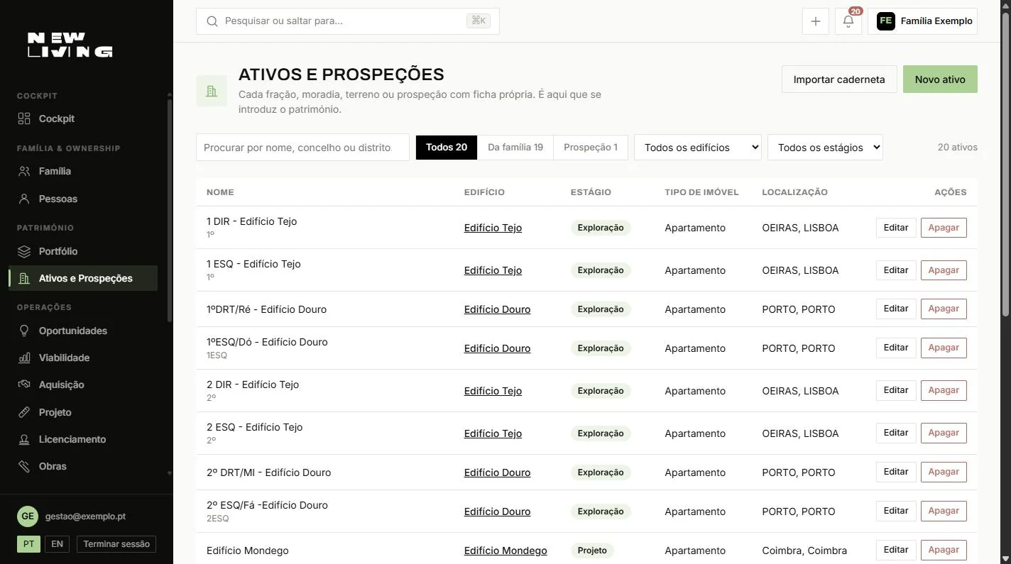Lista de ativos e prospeções do New Living, com edifício, estágio e localização